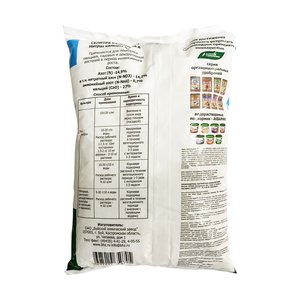 Изображение галереи