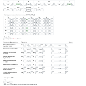 Изображение галереи