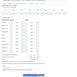 Изображение галереи