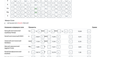 расчет профиля на OHPG калькуляторе