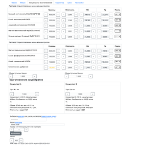 Изображение галереи