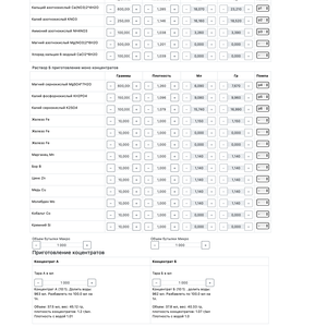 Изображение галереи