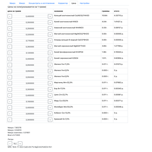 Изображение галереи