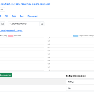 Изображение галереи