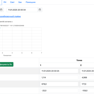 Изображение галереи