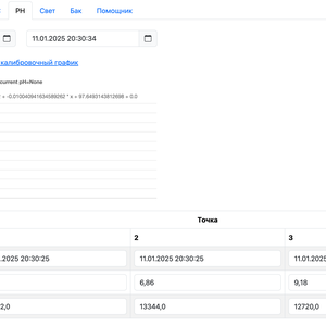 Изображение галереи