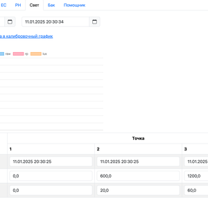 Изображение галереи