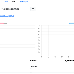 Изображение галереи